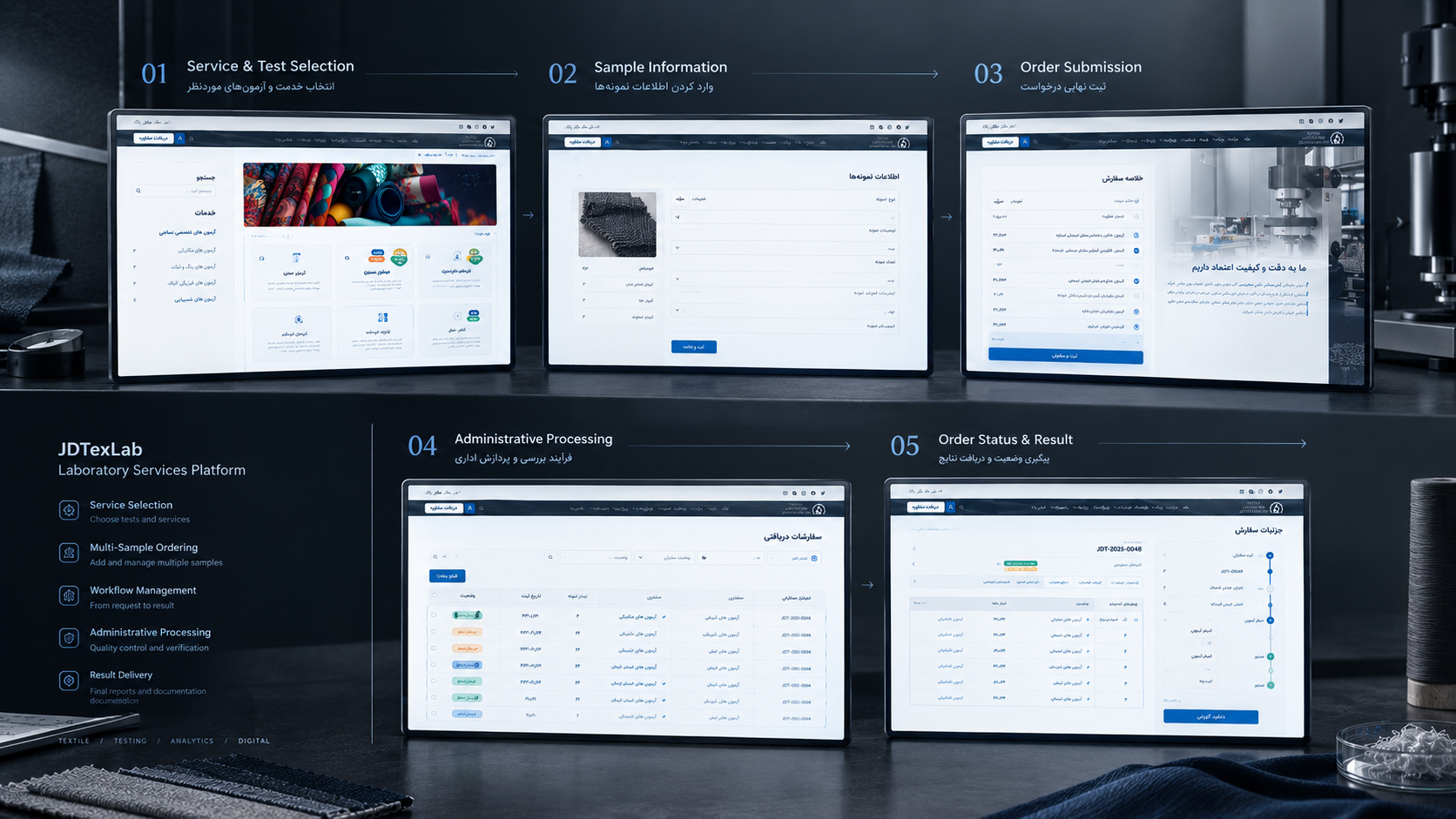 JDTexLab — پلتفرم خدمات و سفارش‌های آزمایشگاهی