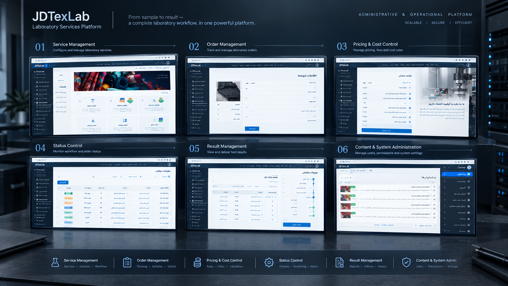 JDTexLab — پلتفرم خدمات و سفارش‌های آزمایشگاهی